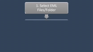 ZOOK EML to PDF Converter