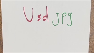 جلسه پانزدهم: محاسبه لات با ماشین حساب myfxbook