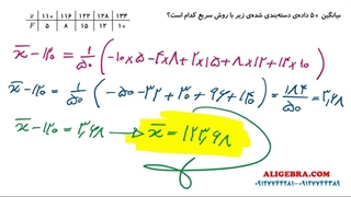آموزش آمار و احتمال کنکور ارشد حسابداری درس میانگین از علی هاشمی