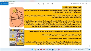 قانون دوم کِپلِر . تنش فشاری . زمین شناسی یازدهم .