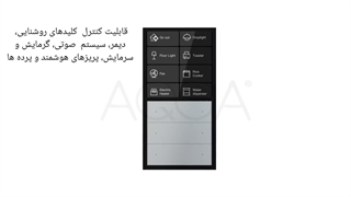 پنل های هوشمند اورویبو