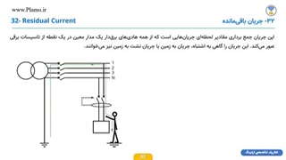 تعریف جریان باقیمانده (جریان تفاضلی)