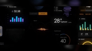 تاج پنل هوشمند اورویبو