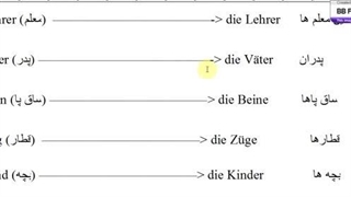 آموزش زبان آلمانی جلسه 13_مرتضی فرهمند