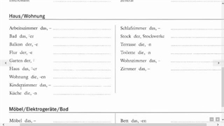 آموزش زبان آلمانی جلسه 64_مرتضی فرهمند