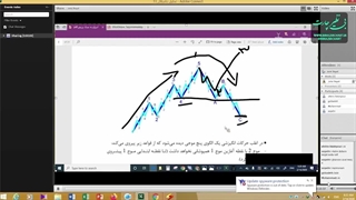 آموزش امواج الیوت قسمت 4
