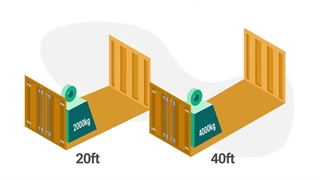 یک کانتینر رک تخت (Flat Rack) چیست؟