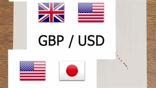 جلسه بیست و دوم: ترید بر روی جفت ارز یا….