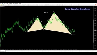 203/10/22   EURUSD