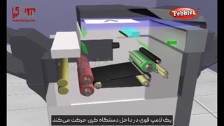 دستگاه فتوکپی چگونه کار می کند؟