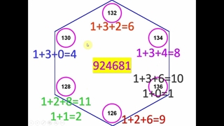 دانلود فیلم رمز گشایی نقاشی مرموز نیکولا تسلا . Nikola Tesla . قسمت اول . پارسا رادار .