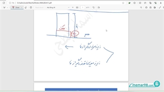 ارتفاع و گروهبندی ساختمان‌ها - دوره طراحی معماری ویژه آزمون نظام مهندسی