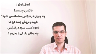 تیزر مینی دوره آموزش فارکس برای افراد مبتدی