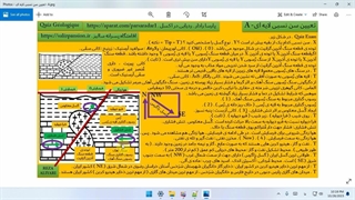 تعیین سن نسبی لایه ای - A . زمین شناسی یازدهم .