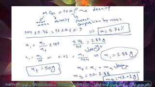 کلاس IMAT ایتالیا 2024 | حل نمونه سوال آزمون پزشکی دانشگاه سملوایز مجارستان