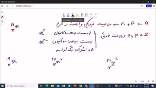 مدرس شیمی عرفان بابایی