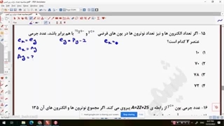 مدرس شیمی مریم بهزادی