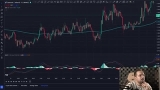 پولسازترین روش ترید با MACD