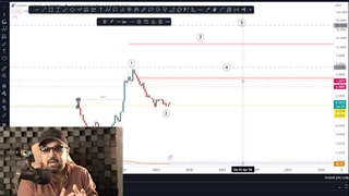 کاردانو ۵٠ دلار