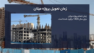 پروژه میلان