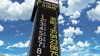 انیمه جلو بزن! Overtake! قسمت 6