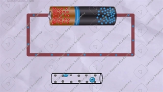 تفاوت ولت وات آمپر چیست؟ به زبان ساده و عمومی