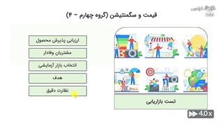 آموزش کاربرد چت جی پی تی ChatGPT در تحقیقات بازار