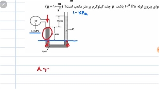 مدرس فیزیک محمد نوکنده