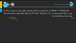 مدرس شیمی محمدحسین انوشه