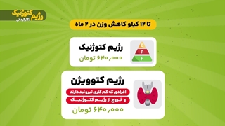 چطور کبد چرب می گیریم؟