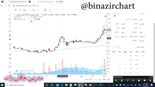 آموزش ابزار ها قسمت 1