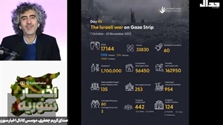 جدال- چرا الاقصی کلید خورد؟ در این ۴۶ روز چه گذشت؟ آینده این نبرد به کجا ختم میشود؟به روایت کریم جعفری