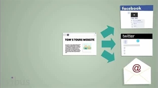 استراتژی بازاریابی یکپارچه