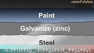 ضخامت سنج رنگ و پوشش برند دفلسکو مدل POSITECTOR 6000