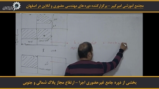 محاسبه ارتفاع مجاز پلاک های شمالی و جنوبی