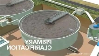 "تصفیه آب و فاضلاب: پیشرفت‌ها، چالش‌ها و آینده