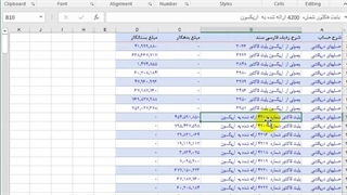 یک نکته عالی از sumifs در آموزش اکسل در حسابداری