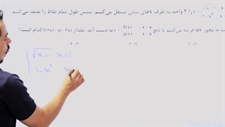 مدرس ریاضی پرهام شاملی