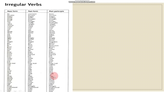 Pre-6 -Grammar of unit 7