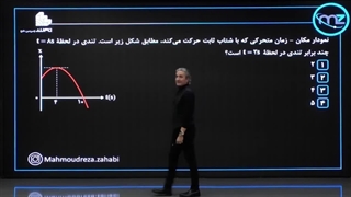 مدرس فیزیک محمودرضا ذهبی -مبحث نمودار مکان زمان
