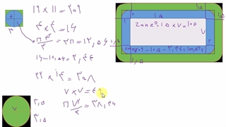 زون بندی استخر