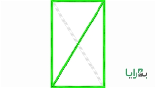 کد تست تبلت و گوشی سامسونگ تست تاچ و رنگ