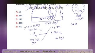 stoichiometry of redox reactions - پاسخ سوال 97 فصل 7 جزوه N-Chem شیمی IMAT