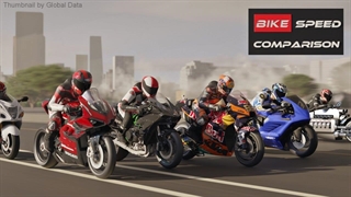 سریعترین مقایسه سه بعدی انواع موتور سیکلت ها