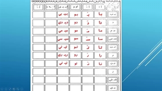 فیلم تدریس (می کاری) - میلاد مقیم بیگی- کلاس اول دبستان