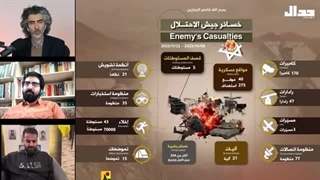 خسارت های ارتش اسرائیل در شمال فلسطین چقدر بوده است؟در گفتگو با حسین پاک و وحید خضاب