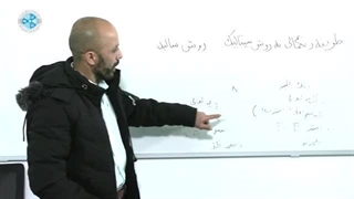 آموزش اصول نقاشی خودرو -درس 7- مراحل نقاشی و اجزای تشکیل دهنده رنگ
