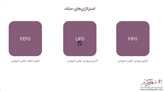 سیاست‌های خروج از انبار در نرم‌افزار سازمان‌یار (Odoo ERP)