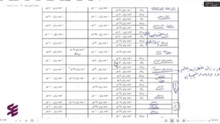 آمادگی آزمون نظام مهندسی پایه ۳ طراحی و نظارت مکانیک