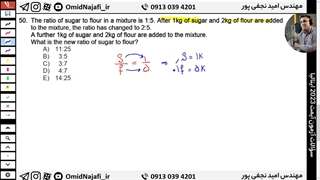 پاسخ سوال 50 آزمون آیمت IMAT ایتالیا 2023 / تحلیل سوال ریاضی آی مت امید نجفی پور